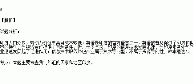 印度信息技術服務外包產業發展的有利條件分析