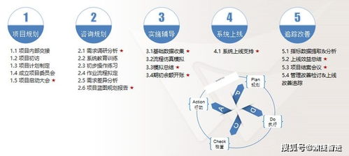 晟祺實業與鼎捷達成合作，全面啟動信息化升級，邁向數字化未來工廠